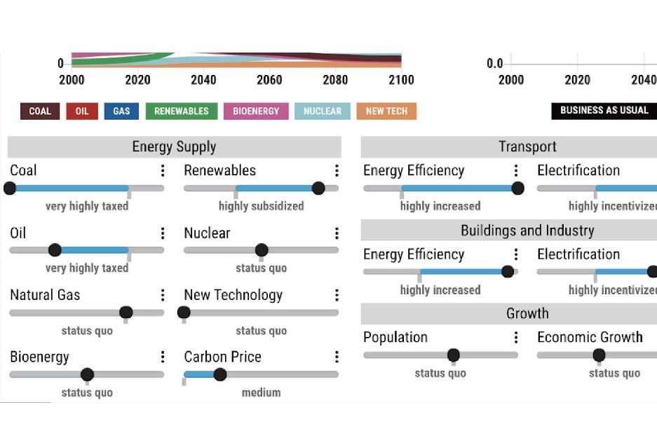 MIT technology powers new, accessible climate solutions simulator